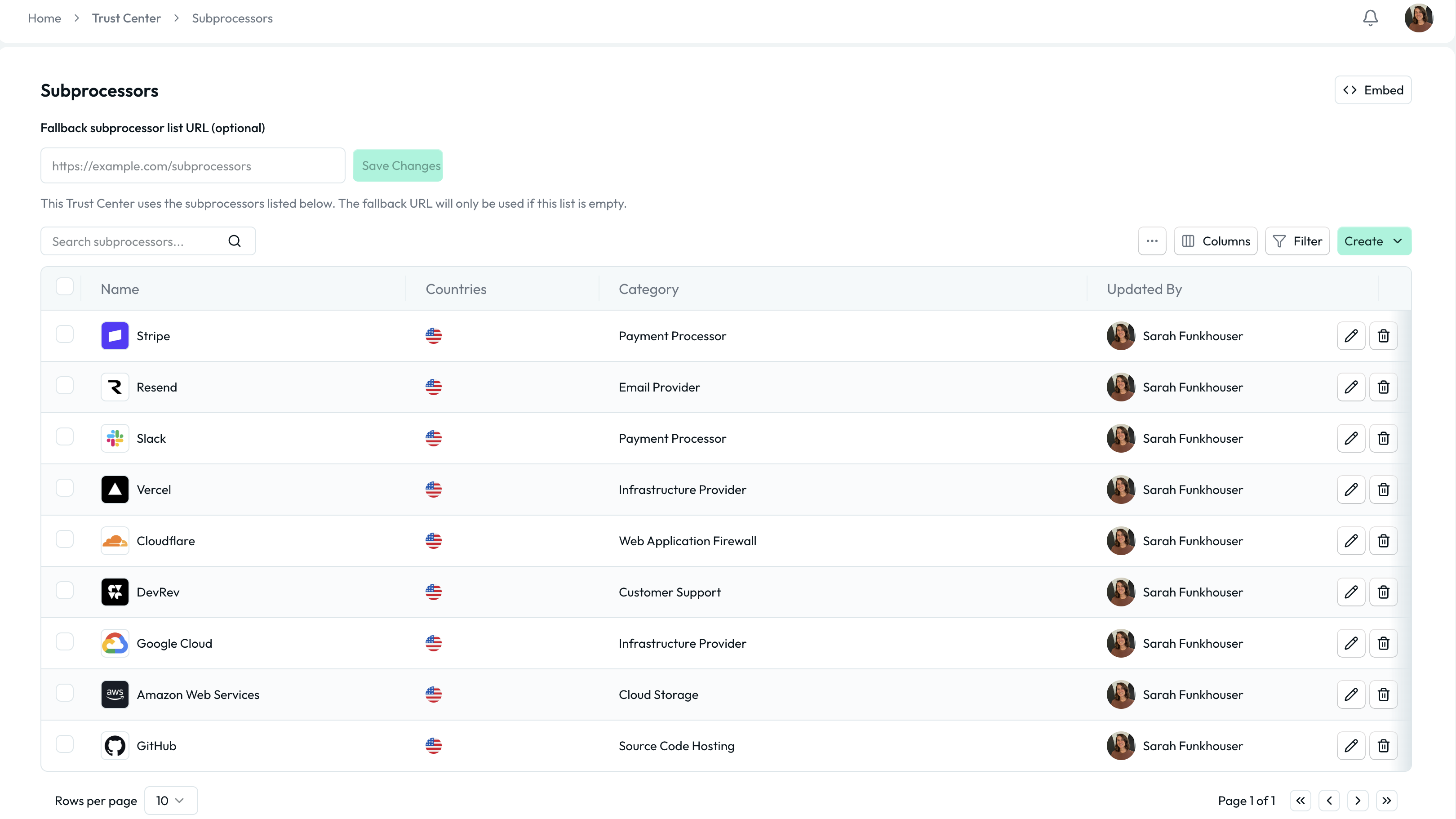 Subprocessor Screenshot